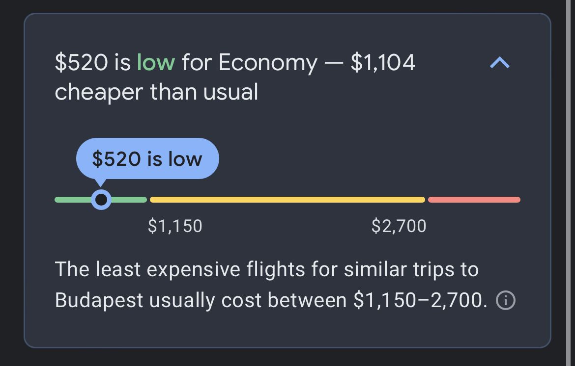 Cheap flights To Budapest
