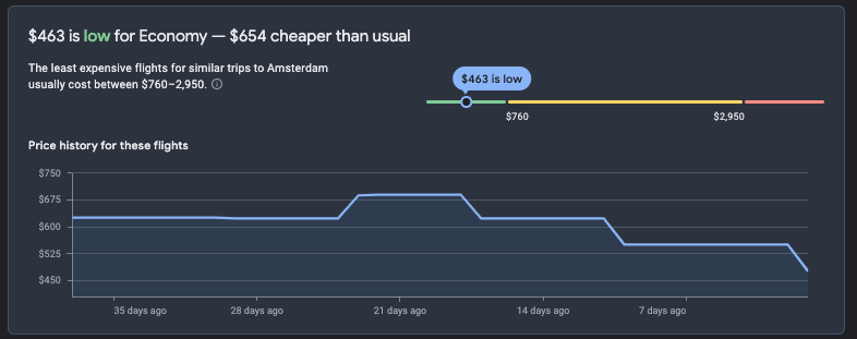 cheap flights to Amsterdam