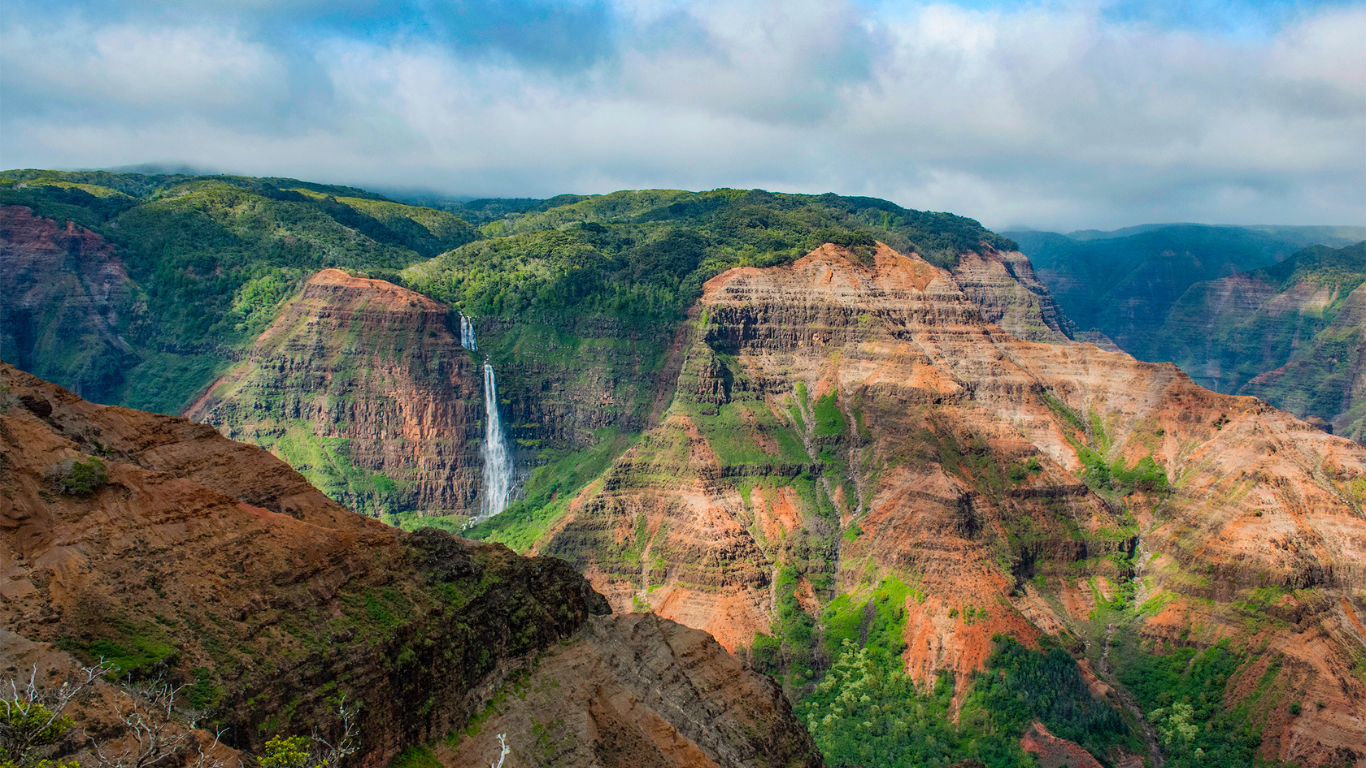 Ariel view of Waimea Canyon, which is located in Kauai's West Side Region