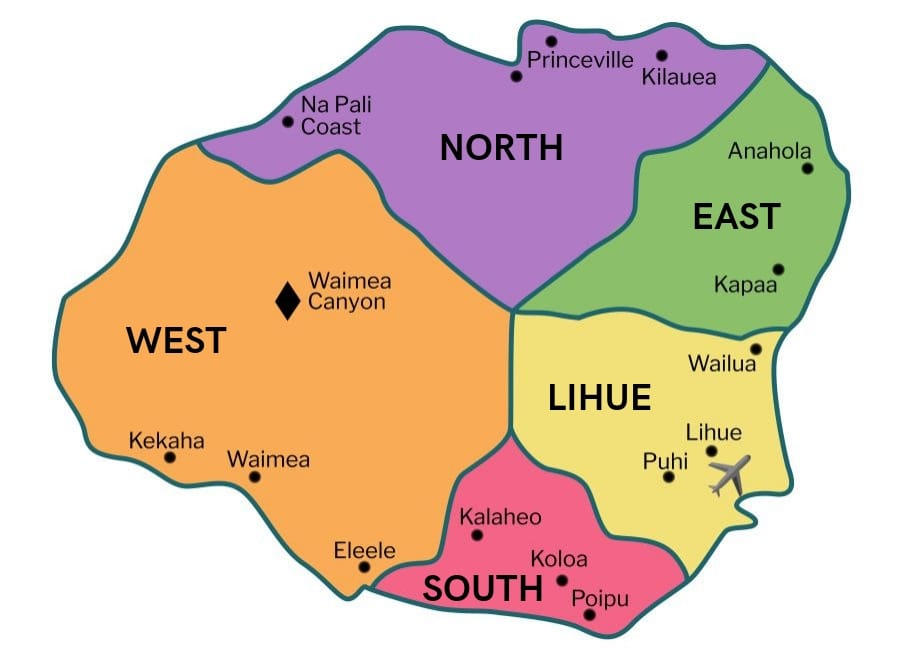 Map showing the 5 main regions of Kauai